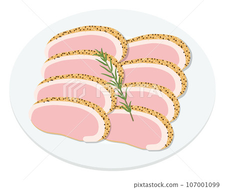 烤鴨肉圖解 107001099
