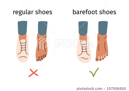 Barefoot shoes vs regular shoes. Vector arrangement with feet in ordinary and minimalist shoes. Graphic design for footwear company, Comparison illustration . Healthy foot shaped shoes 107006808