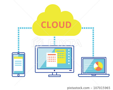 Cloud computing image illustration Cloud computing image illustration 107015965