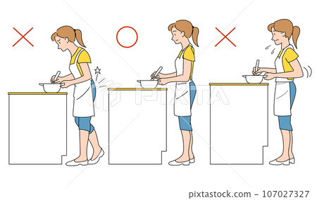 Kitchen top height issue Kitchen top height issue 107027327