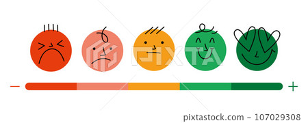 Funny customer satisfaction scale, Feedback concept. Includes such emoticon as angry, sad, neutral, joy and happy. Customer's service and evaluation review sign. Trendy vector cartoon illustartions Funny customer satisfaction scale, Feedback concept. Includes such emoticon as angry, sad, neutral, joy and happy. Customer's service and evaluation review sign. Trendy vector cartoon illustartions 107029308