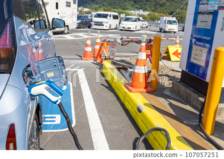 Charging of electric vehicle 107057251