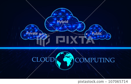 Cloud computing technology concept. Cloud computing network technology online vector illustration 107065714