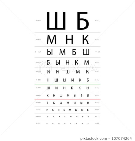 Golovin Sivtsev table Eye Test Chart medical... Stock Illustration