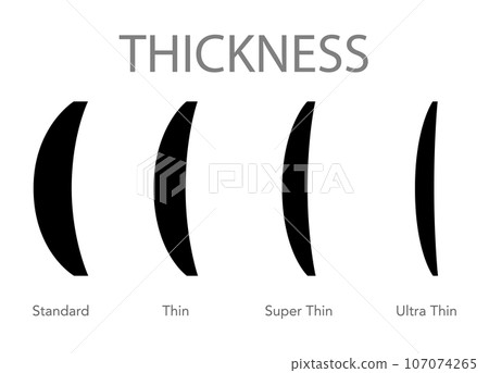 Set of Thickness bifocal types of lens glasses - frame medical fashion accessory illustration. Sunglass silhouette style 107074265