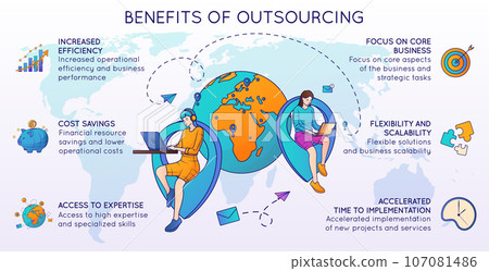 Benefits of Outsourcing Flat Infographics Benefits of Outsourcing Flat Infographics 107081486
