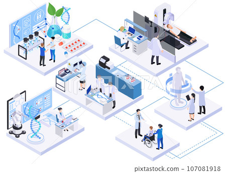 Isometric Biotechnology Science Composition 107081918