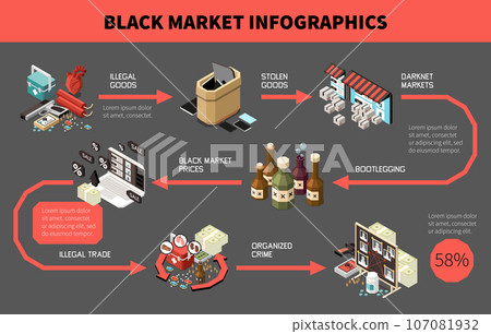 Black Market Isometric Colored Infographic 107081932