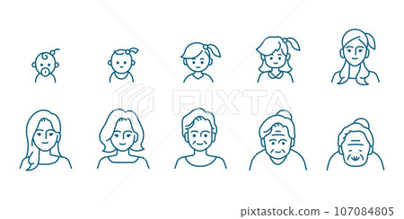 Female portrait at different ages, preschooler, kid, primary school, senior school, teenager, young, elderly illustration life cycle concept. Editable Vector Stroke. Female portrait at different ages, preschooler, kid, primary school, senior school, teenager, young, elderly illustration life cycle concept. Editable Vector Stroke. 107084805