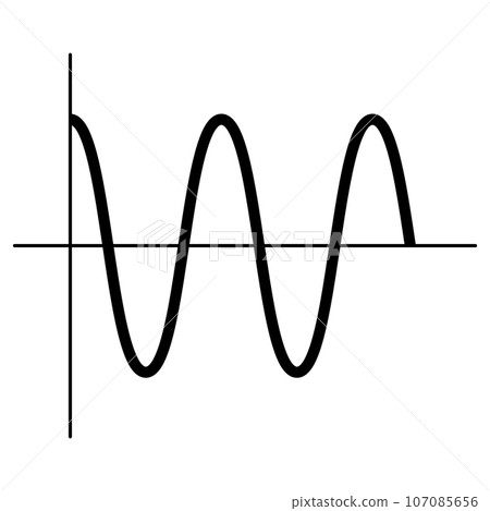 Amplitude voltage pure sine wave graphpure sine wave inverter 107085656