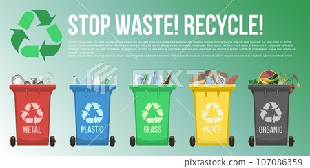 Waste management vector illustration. Stop waste recycle grbage sorting banner with copy space 107086359