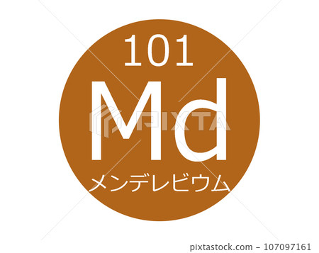 釔元素符號 釔元素符號 107097161