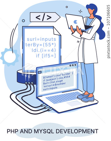 PHP and MySql development metaphor. Software website developer with computer, programmer service, open source general purpose programming language. Scripting web applications allows to create programs 107106605