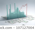 崩潰的股價圖表AI影像 107127004