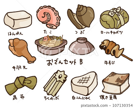 各種關東煮圖解_關東煮B組 各種關東煮圖解_關東煮B組 107130354