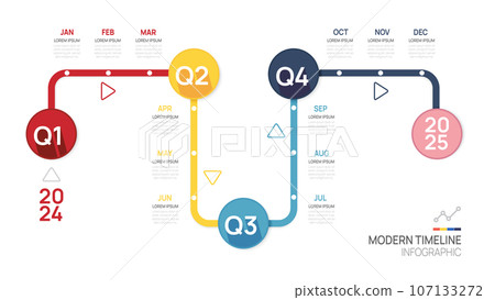 Business road map timeline infographic arrow template. Modern milestone element timeline diagram calendar and 4 quarter topics, vector infographics. 107133272
