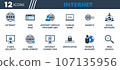 Internet Icon Set. Collection of Internet Connection, Website, Web Page, ISP, Social Network, Cyber Security, Domain Name and More Icons. Editable Flat Vector Illustration. 107135956