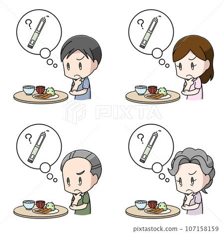 4種擔心胰島素注射量的男女插畫圖案 107158159