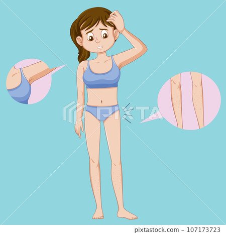 Teen Girl Experiencing Puberty Concept Teen Girl Experiencing Puberty Concept 107173723
