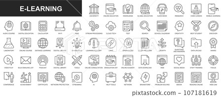 E-learning web icons set in thin line design. Pack of university, online education, knowledge, global, audio book, video lesson, course, cloud processing, test, other. Vector outline stroke pictograms E-learning web icons set in thin line design. Pack of university, online education, knowledge, global, audio book, video lesson, course, cloud processing, test, other. Vector outline stroke pictograms 107181619