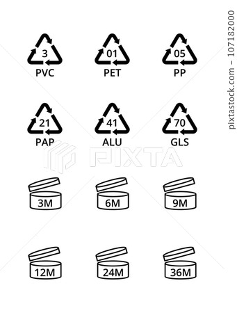 Packaging Symbols Black Thin Line Icons Set Include of Pet, Pp, Pvc and Gls . Vector illustration 107182000