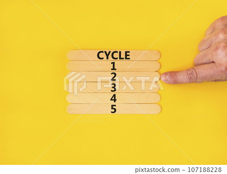Time to cycle 2 symbol. Concept word Cycle 1 2 3 4 5 on wooden sticks. Businessman hand. Beautiful yellow table yellow background. Business planning and time to cycle 2 concept. Copy space. 107188228