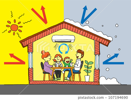 在 ZEH/高度隔熱住宅中實現夏季和冬季舒適生活的示意圖(帶箭頭) 在 ZEH/高度隔熱住宅中實現夏季和冬季舒適生活的示意圖(帶箭頭) 107194690