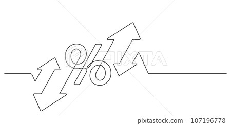 concept of volatility stock market investment. percentage and arrows up and down one line concept of volatility stock market investment. percentage and arrows up and down one line 107196778