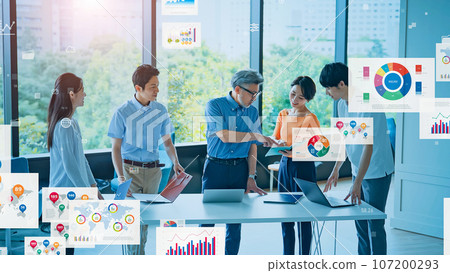 Business groups and electronic documents 107200293