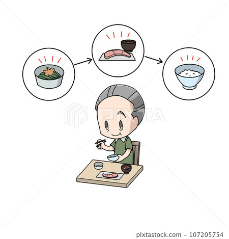 一位老人思考自己吃飯順序的插圖 一位老人思考自己吃飯順序的插圖 107205754