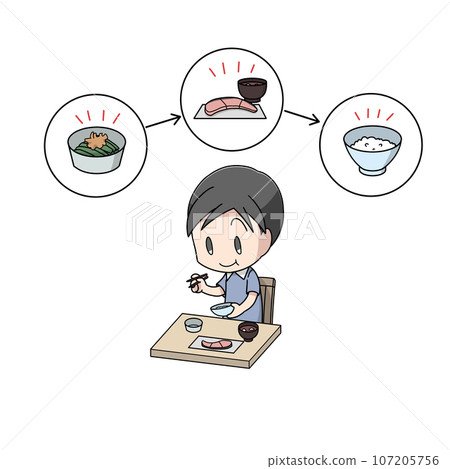 一個男人邊吃邊思考訂單的插圖 一個男人邊吃邊思考訂單的插圖 107205756