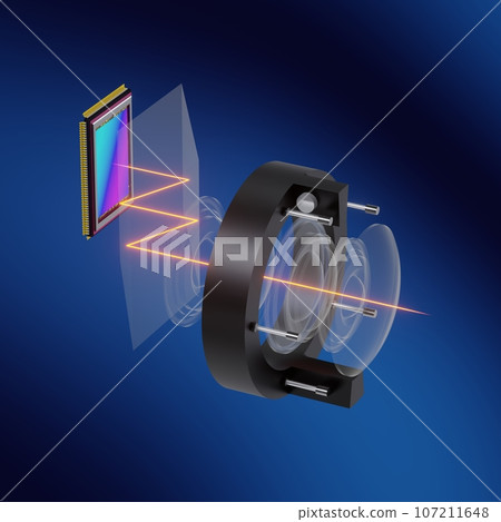 Tetraprism Technology for Compact Zoom Lens, Smartphone Optical Scheme Concept, 3D rendering Tetraprism Technology for Compact Zoom Lens, Smartphone Optical Scheme Concept, 3D rendering 107211648