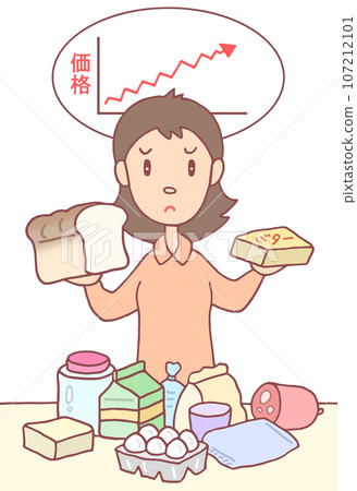 Social issues - Rising prices/rise in prices Social issues - Rising prices/rise in prices 107212101