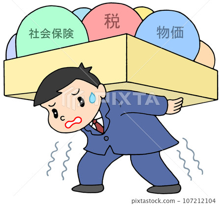 Social issues - increasing burden on citizens 107212104