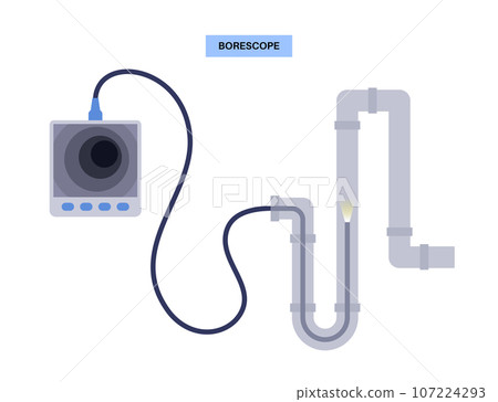 Borescope tool concept Borescope tool concept 107224293