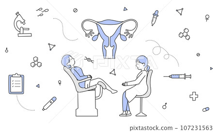 手繪線條藝術 | 年輕女性在婦科醫生處接受子宮癌篩檢 107231563
