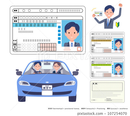 一組獲得駕駛執照的銷售顧問 107254070