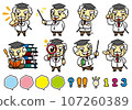 人物變異博士 107260389