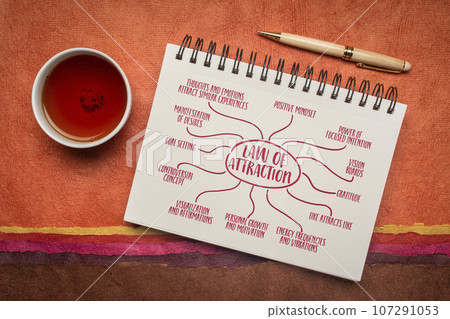 law of attraction infographics or mind sketch in a spiral notebook, personal growth and motivation concept law of attraction infographics or mind sketch in a spiral notebook, personal growth and motivation concept 107291053