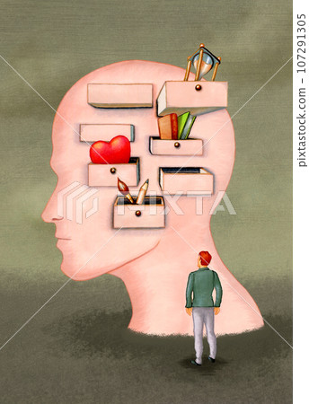 Opening the drawers of memory 107291305