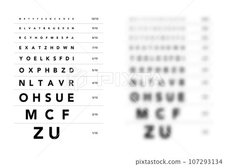 Monoyer chart Eye Test Chart medical illustration. line vector sketch style outline isolated on white background. Vision 107293134