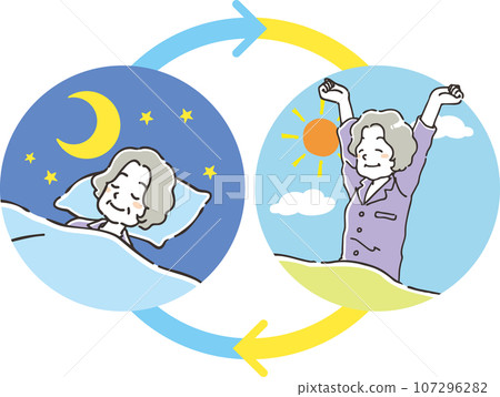 良好的睡眠，醒來後神清氣爽，環繞著老年人 107296282