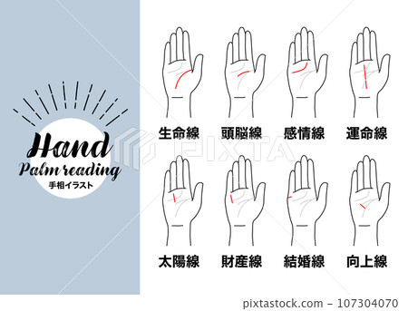 解釋手相的插圖 107304070