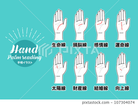 解釋手相的插圖 解釋手相的插圖 107304074