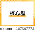 A simple title for core temperature 107307778