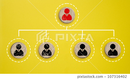 Wooden round block with staff icon which link connection network for organisation structure social network and teamwork concept 107316402