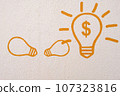 Abstract orange thinking light bulb on concrete wall background 107323816