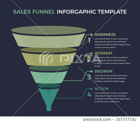 Sales Funnel Diagram Infographic Template 107337192