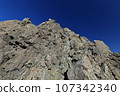 Rock wall at the summit of Mt.Yarigatake 107342340