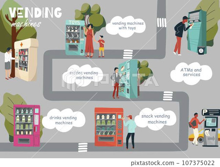 Vending Machines Infographic Vending Machines Infographic 107375022